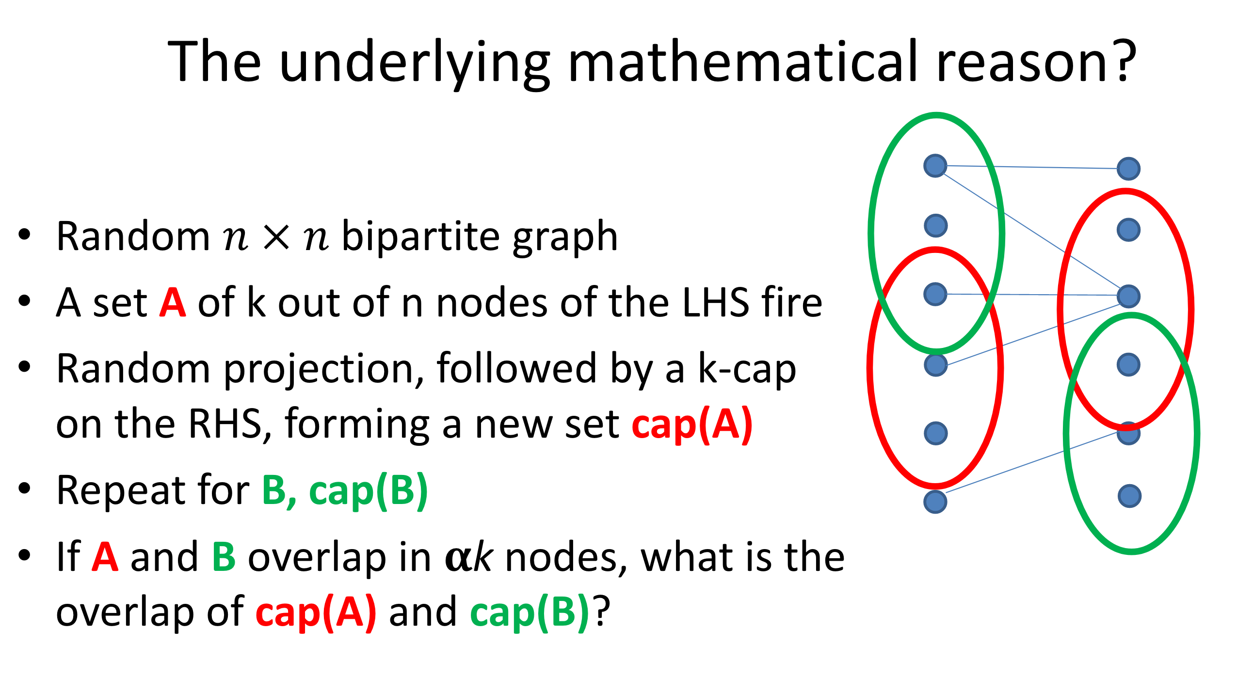 Random projection preserves similarity.